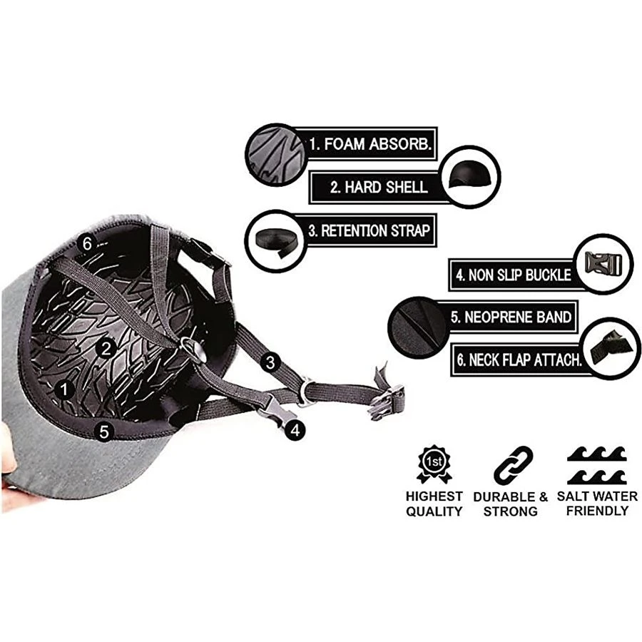 Surf And Foil Impact Hat - 20% Off Holiday Sale Discounts Apply ! - Image 4